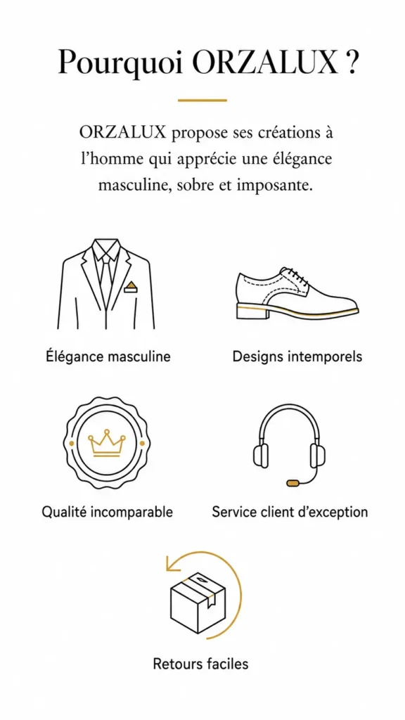 Pourquoi ORZALUX5